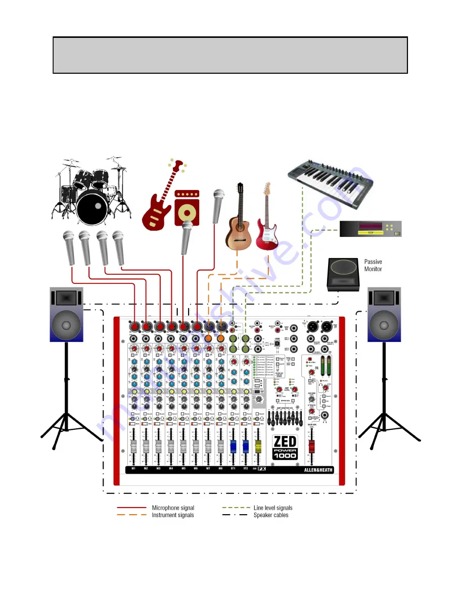 ALLEN & HEATH Zed Power 1000 User Manual Download Page 32