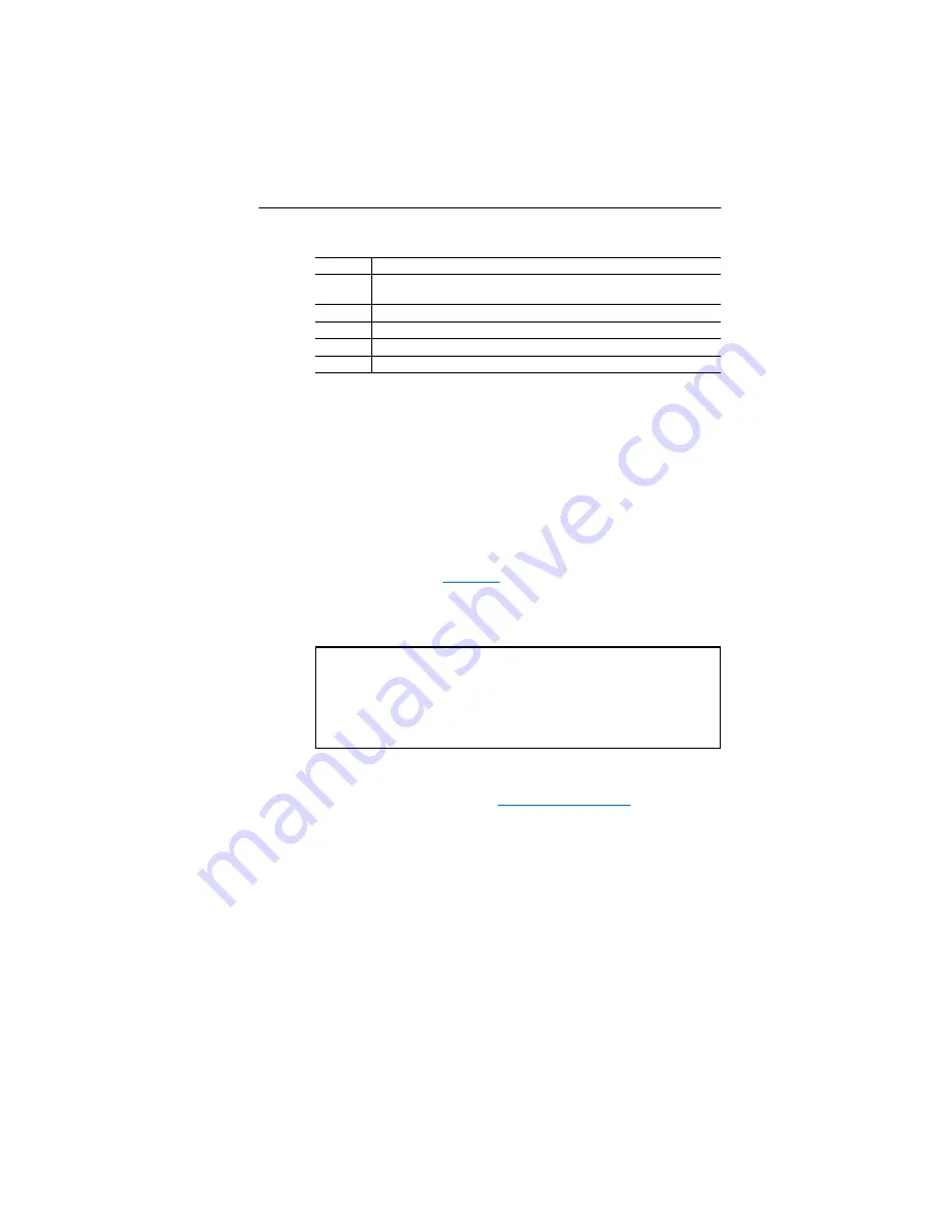 Allen-Bradley 1203-SSS User Manual Download Page 19