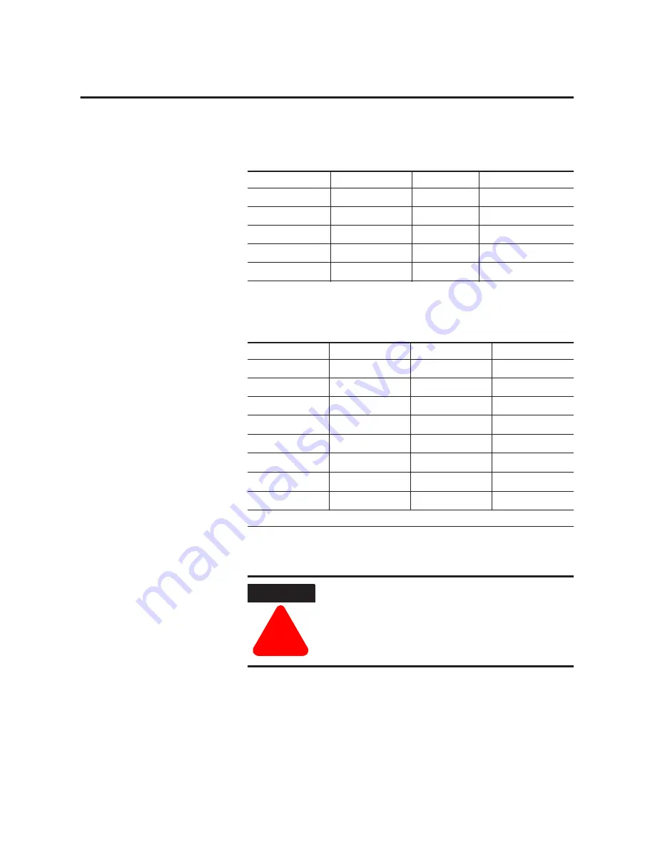 Allen-Bradley 1398 ULTRA Plus Series Скачать руководство пользователя страница 48