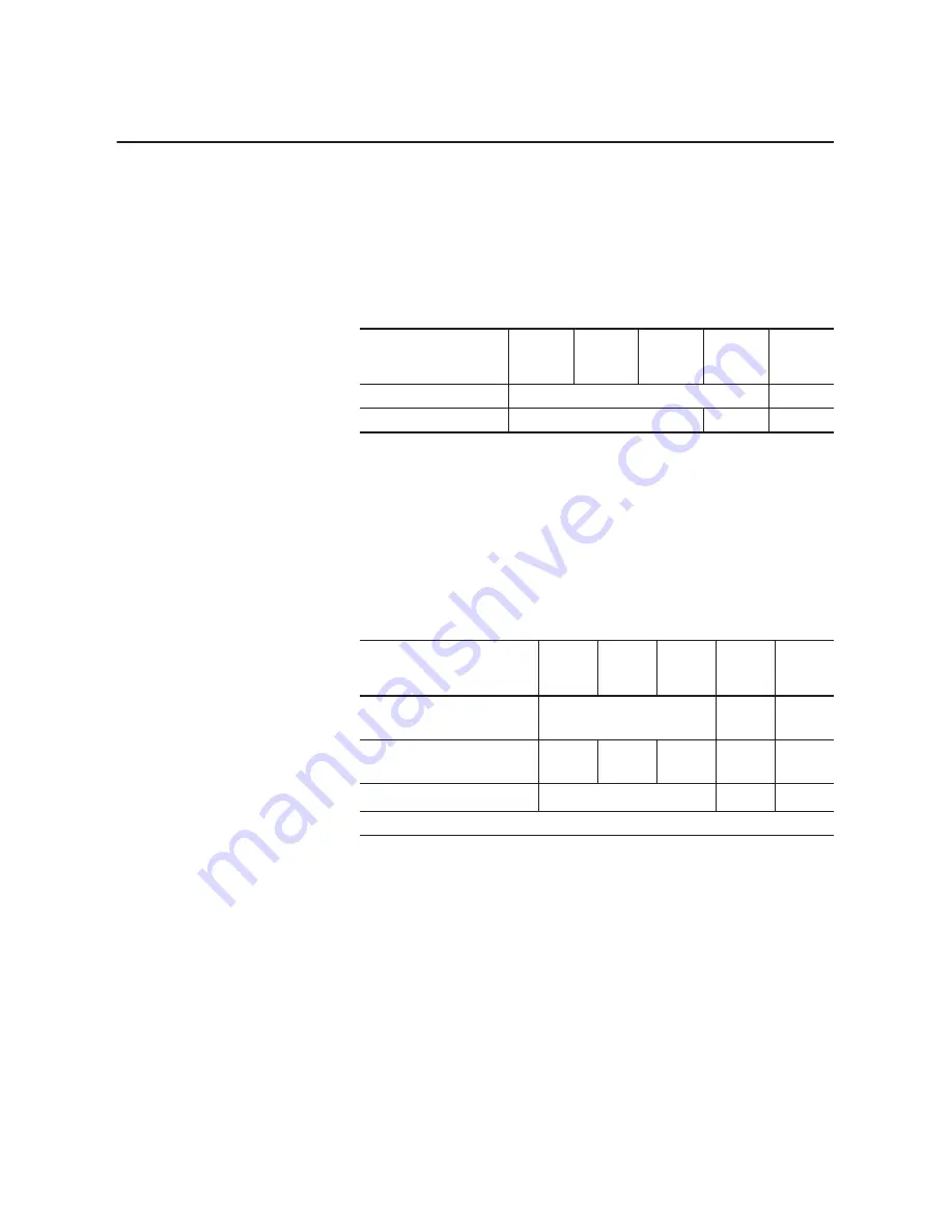 Allen-Bradley 1398 ULTRA Plus Series Installation Manual Download Page 77