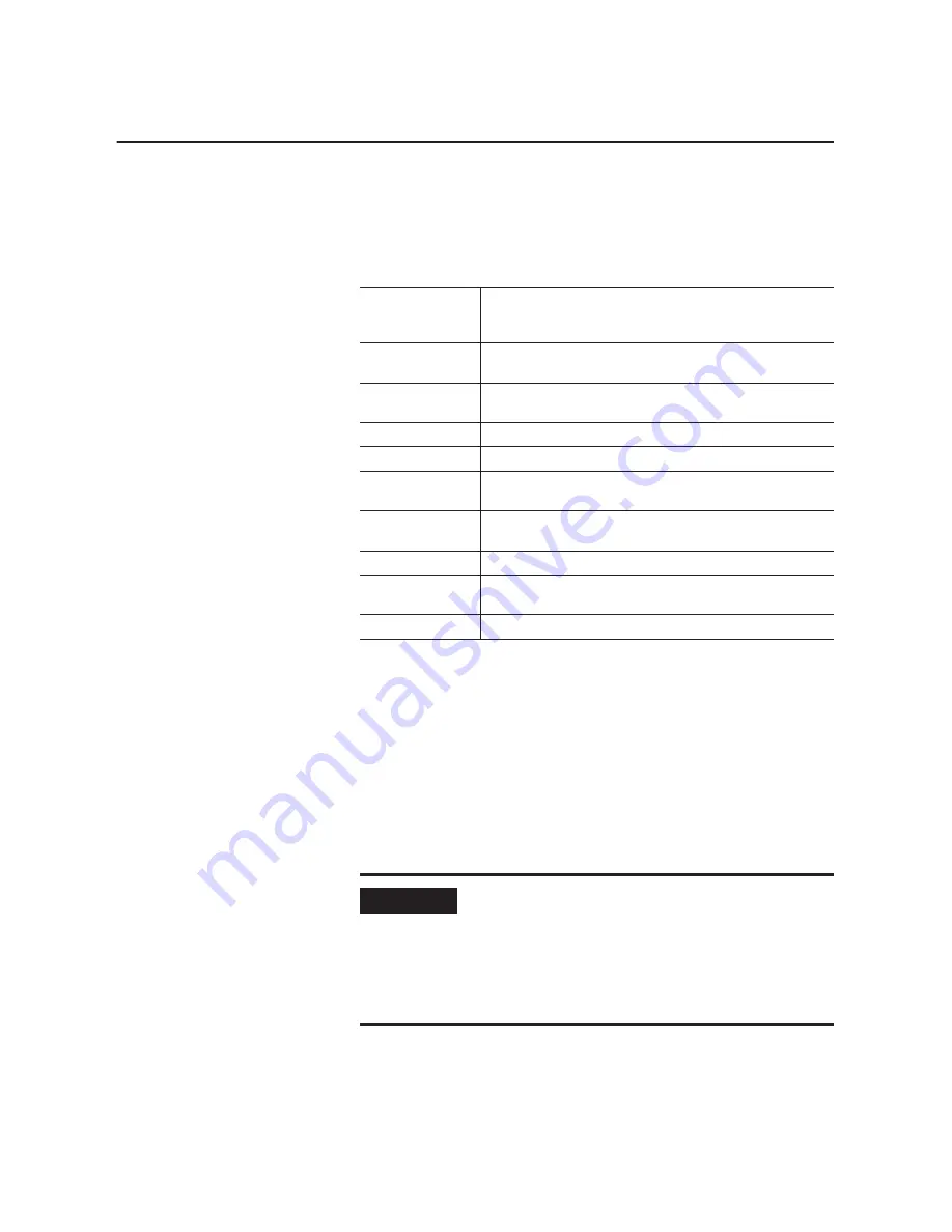 Allen-Bradley 1398 ULTRA Plus Series Installation Manual Download Page 131