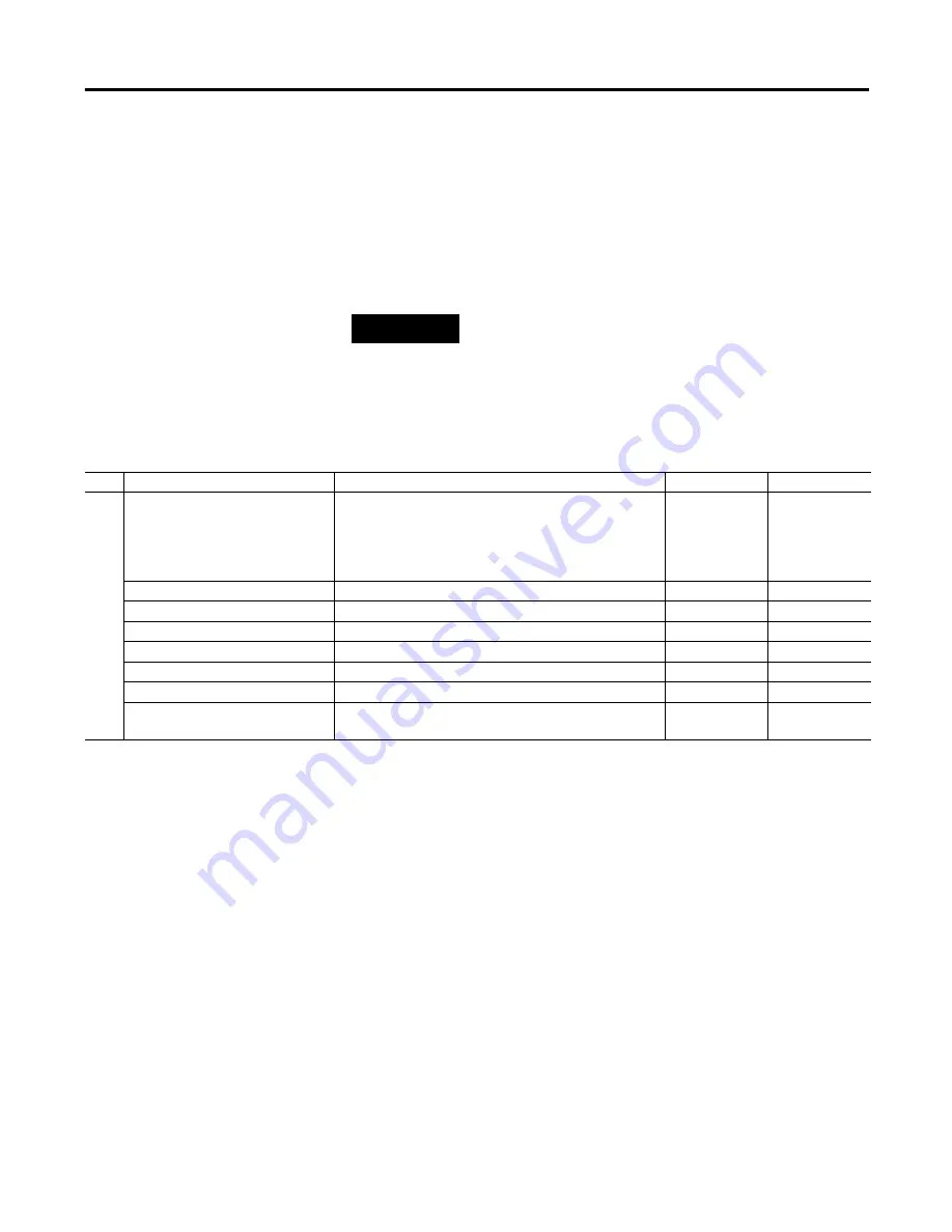 Allen-Bradley 1404-M4 User Manual Download Page 50