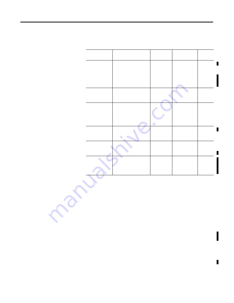 Allen-Bradley 1404-M4 User Manual Download Page 63