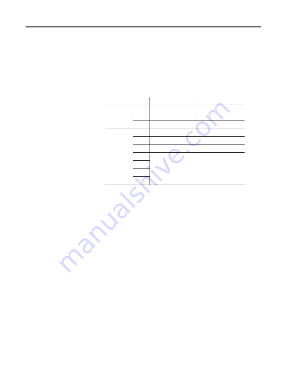 Allen-Bradley 1404-M4 User Manual Download Page 92