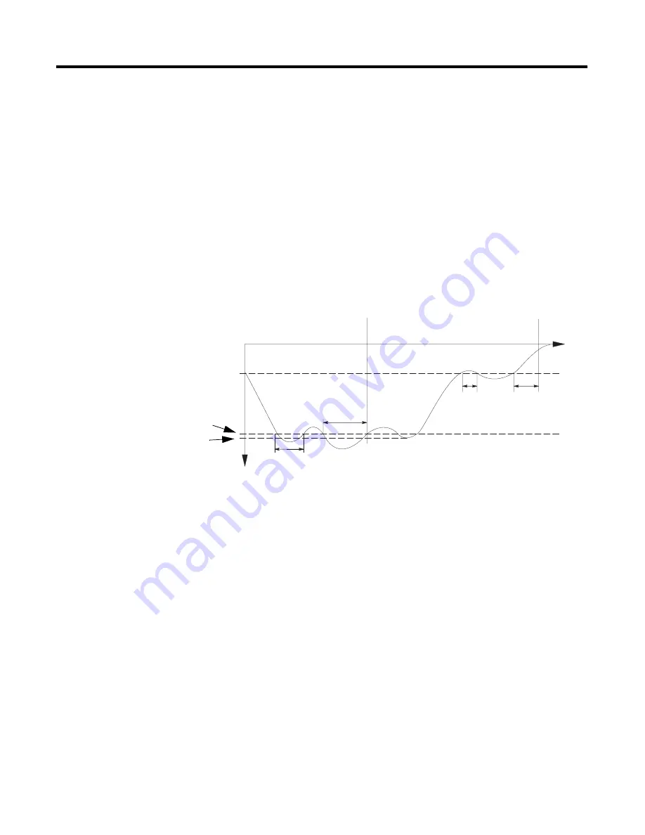 Allen-Bradley 1404-M4 User Manual Download Page 117