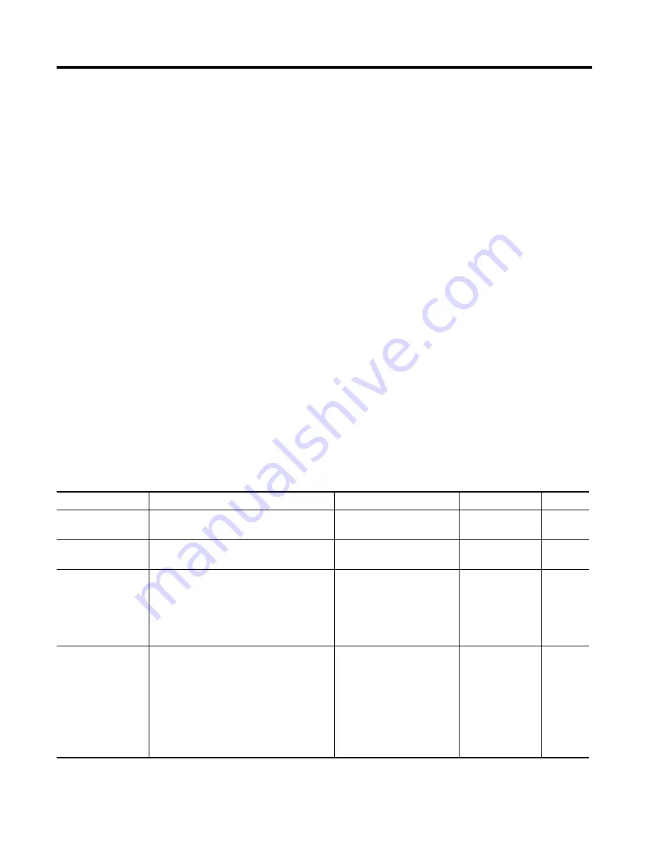 Allen-Bradley 1404-M4 User Manual Download Page 119