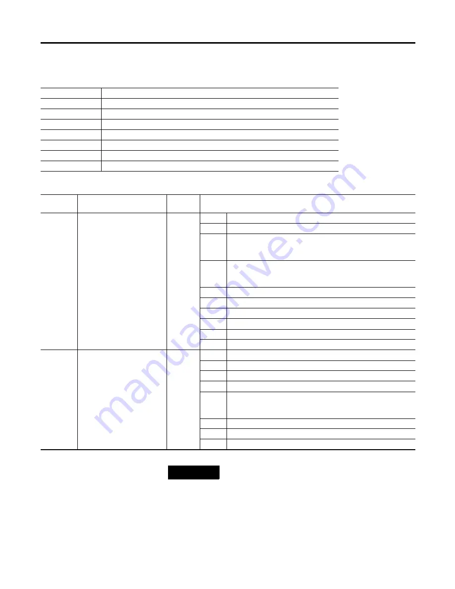 Allen-Bradley 1404-M4 Скачать руководство пользователя страница 178