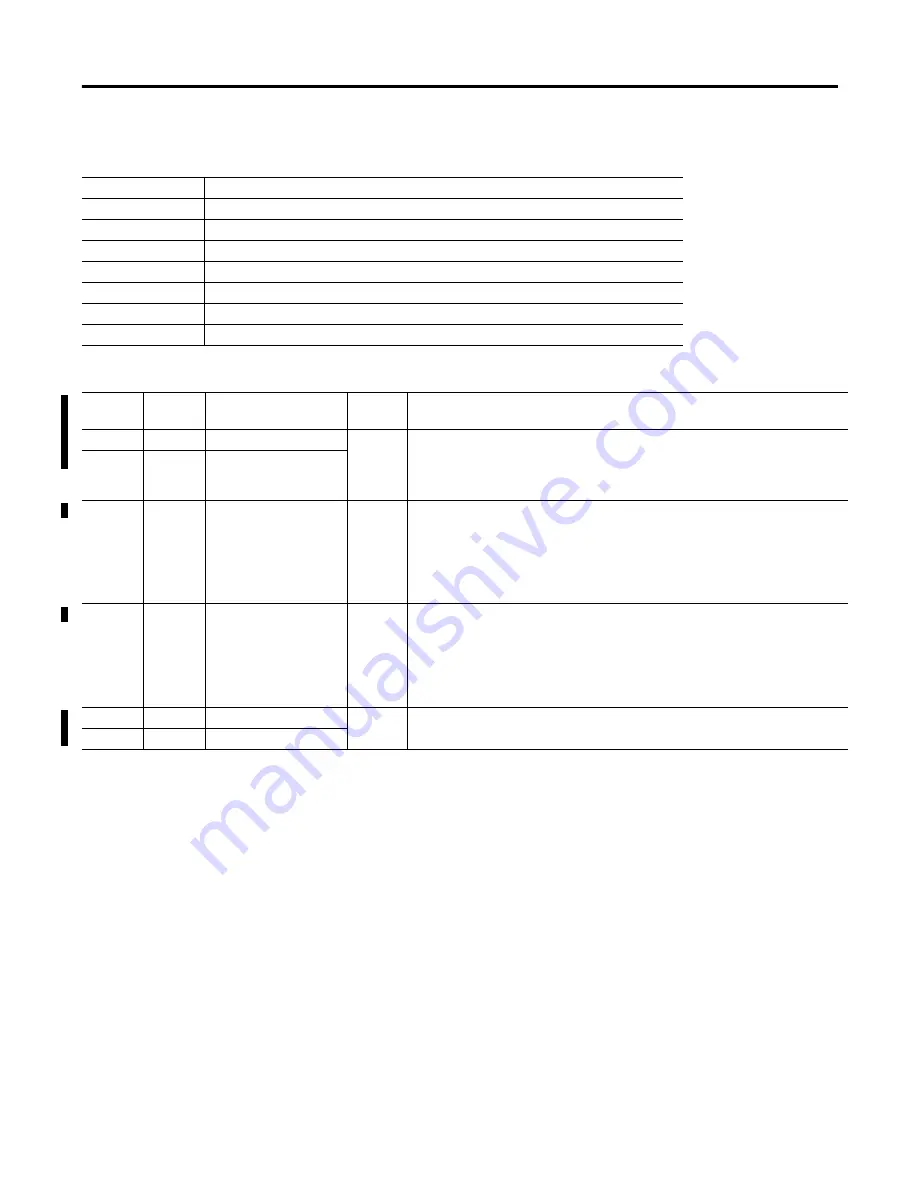 Allen-Bradley 1404-M4 User Manual Download Page 180