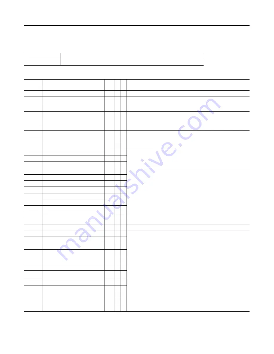 Allen-Bradley 1404-M4 User Manual Download Page 201