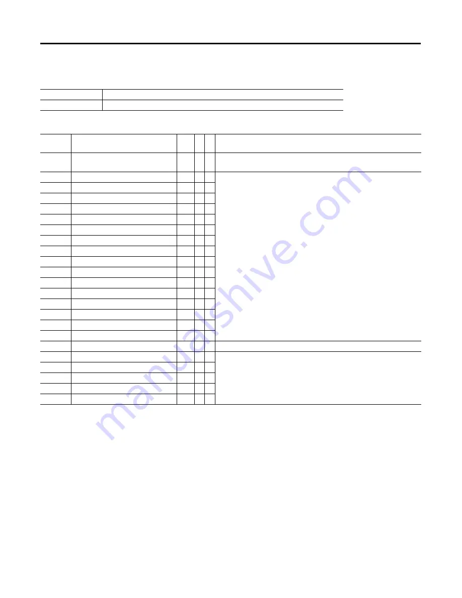 Allen-Bradley 1404-M4 User Manual Download Page 203