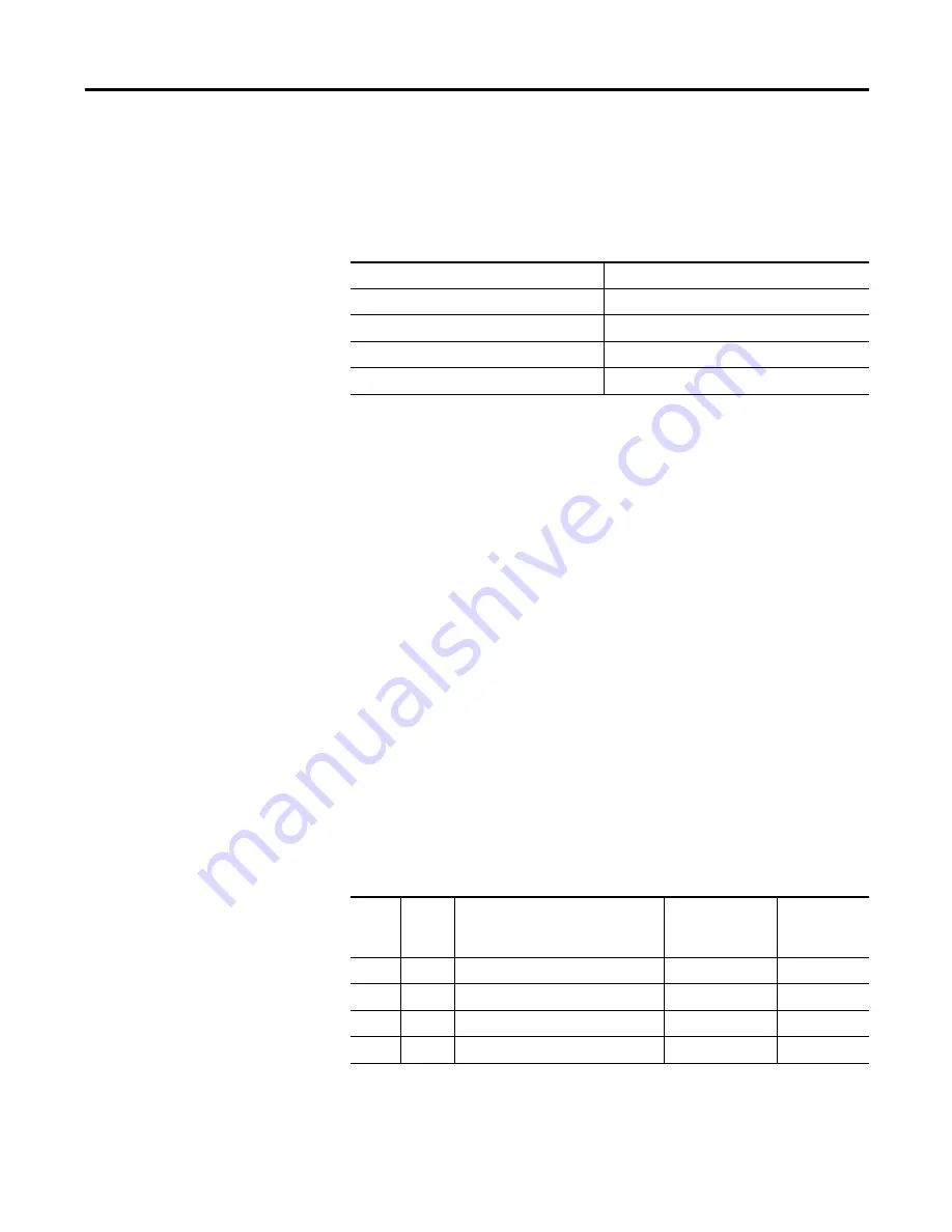 Allen-Bradley 1404-M4 User Manual Download Page 308