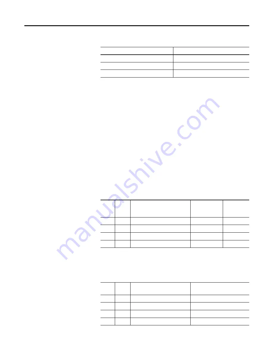 Allen-Bradley 1404-M4 User Manual Download Page 326