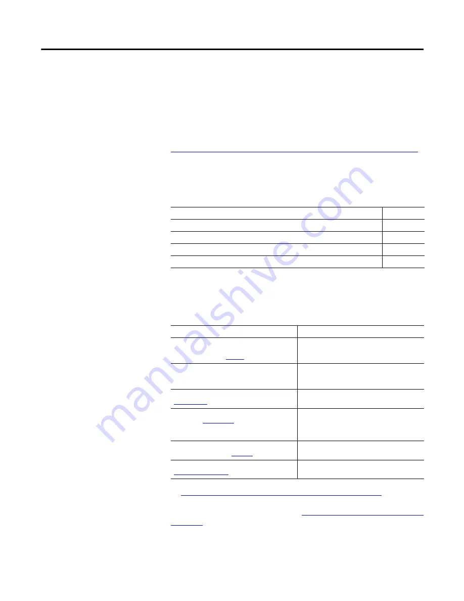 Allen-Bradley 1407-CGCM-DLR User Manual Download Page 9