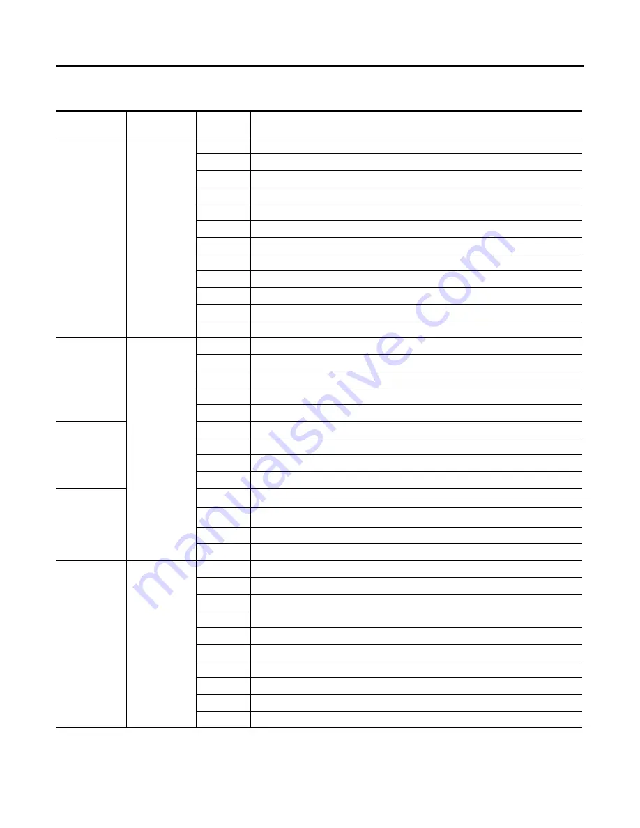 Allen-Bradley 1407-CGCM-DLR User Manual Download Page 18