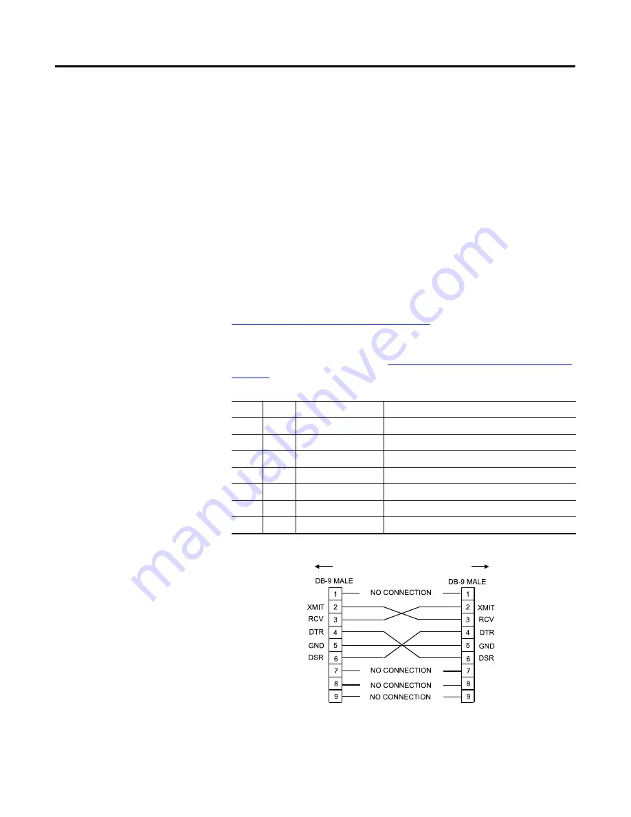 Allen-Bradley 1407-CGCM-DLR User Manual Download Page 37