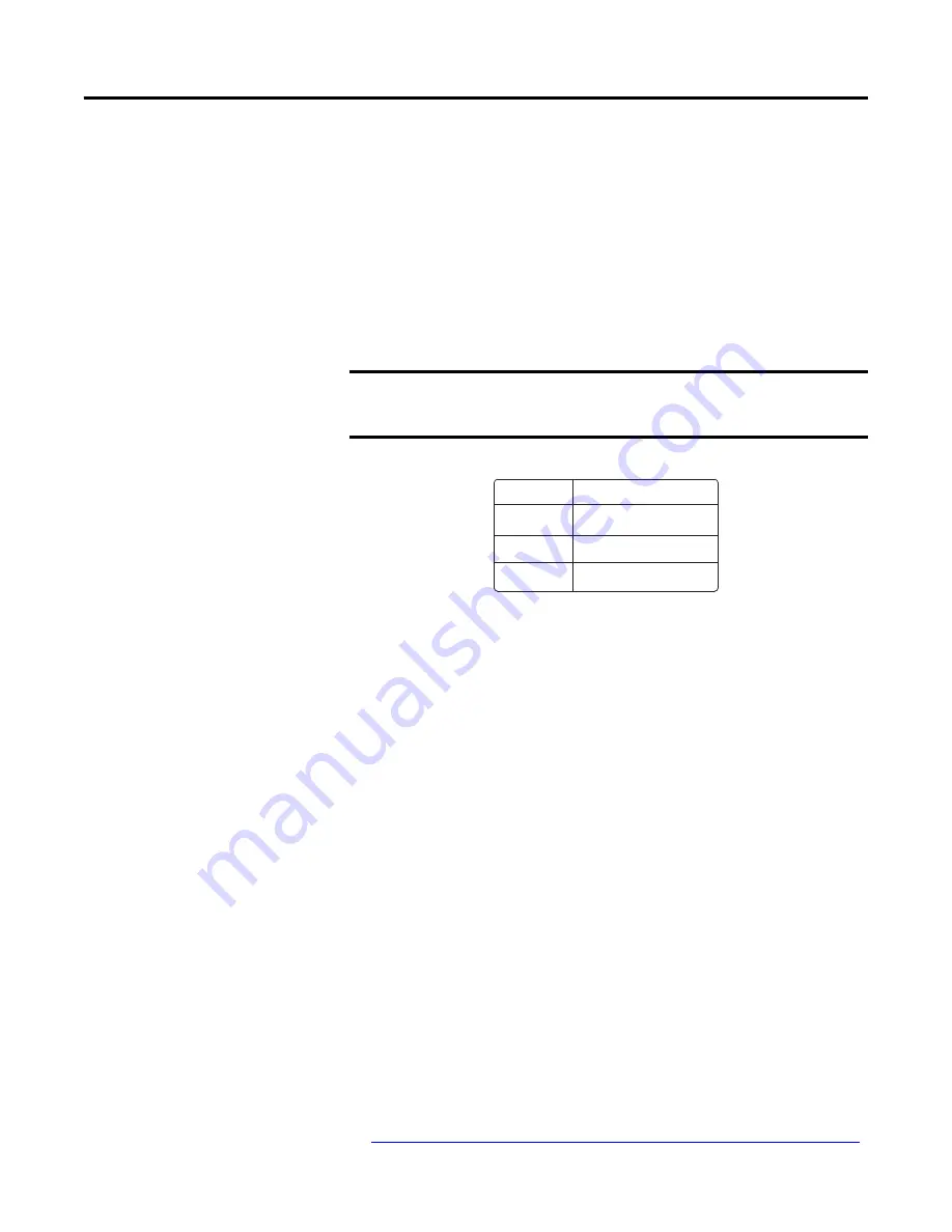 Allen-Bradley 1407-CGCM-DLR User Manual Download Page 38