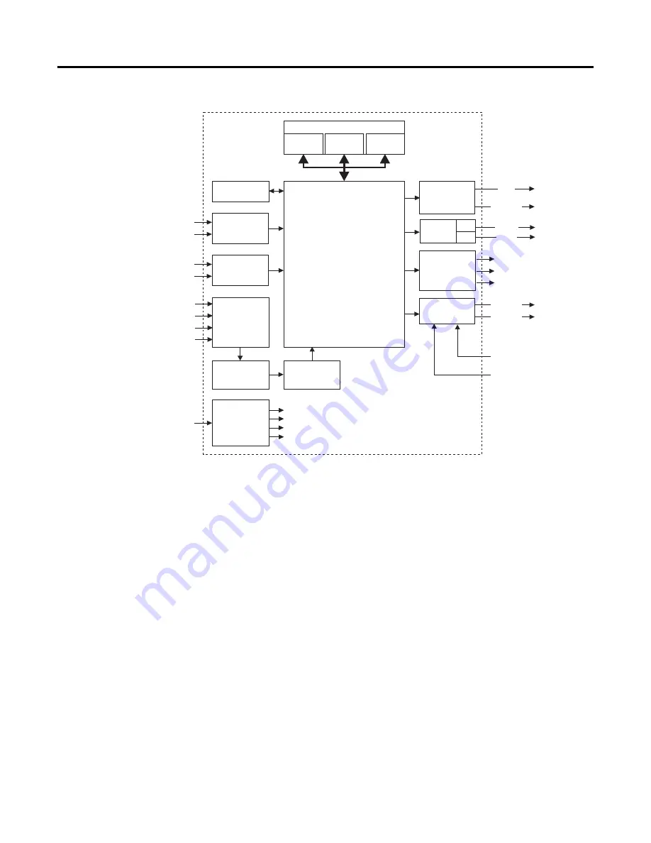 Allen-Bradley 1407-CGCM-DLR User Manual Download Page 40