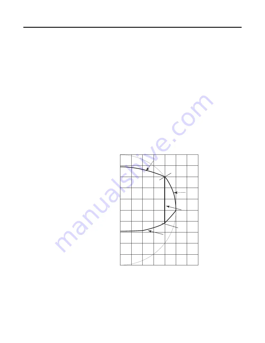 Allen-Bradley 1407-CGCM-DLR User Manual Download Page 54