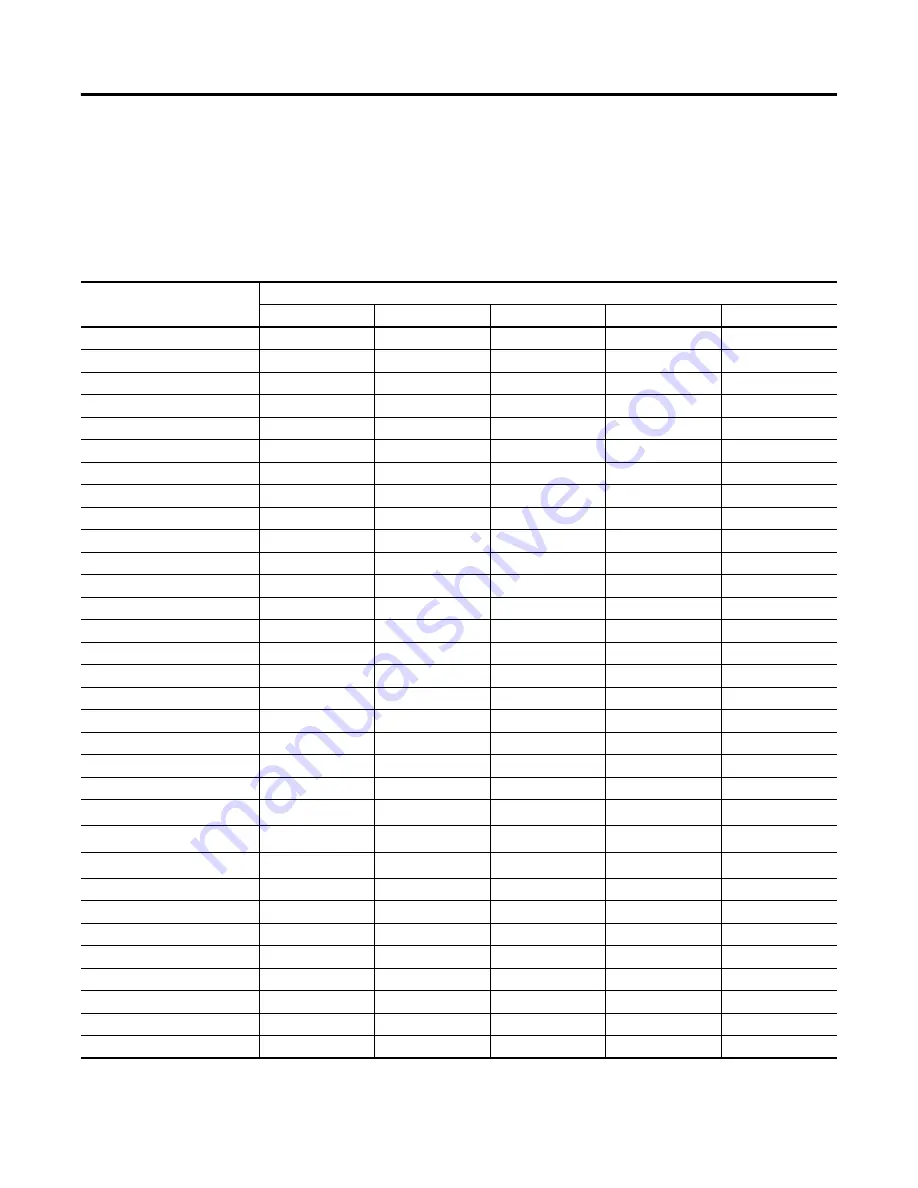 Allen-Bradley 1407-CGCM-DLR User Manual Download Page 70