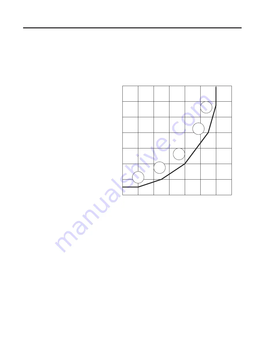 Allen-Bradley 1407-CGCM-DLR User Manual Download Page 99