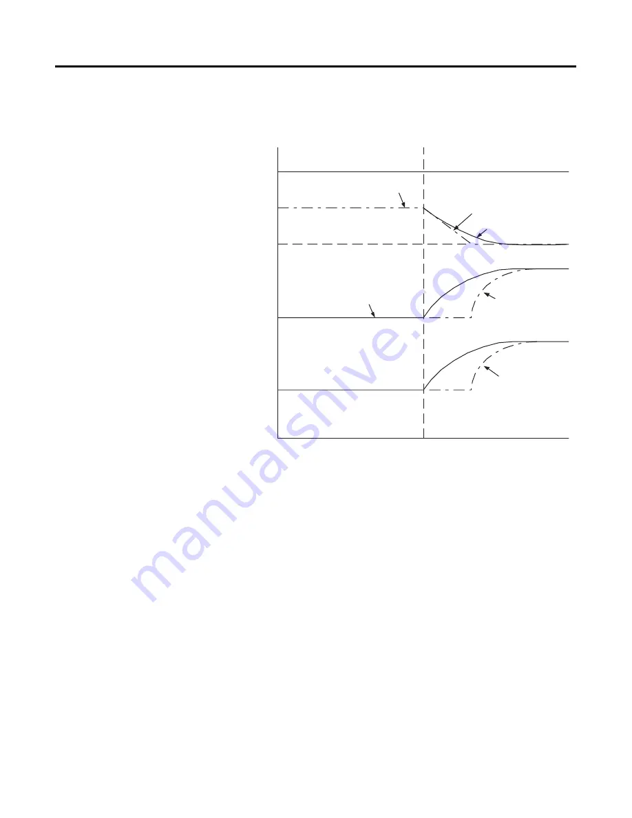 Allen-Bradley 1407-CGCM-DLR Скачать руководство пользователя страница 107