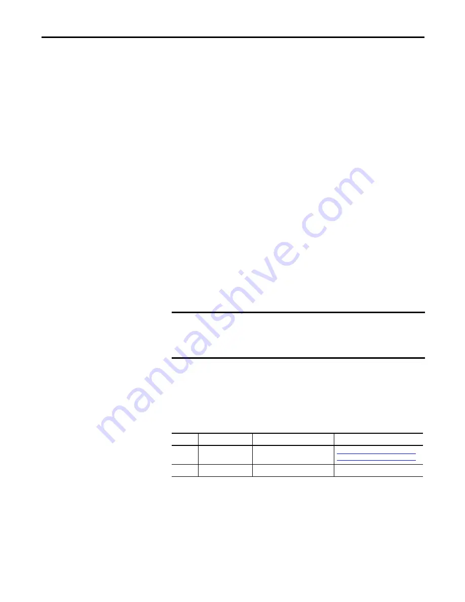 Allen-Bradley 1407-CGCM-DLR User Manual Download Page 157