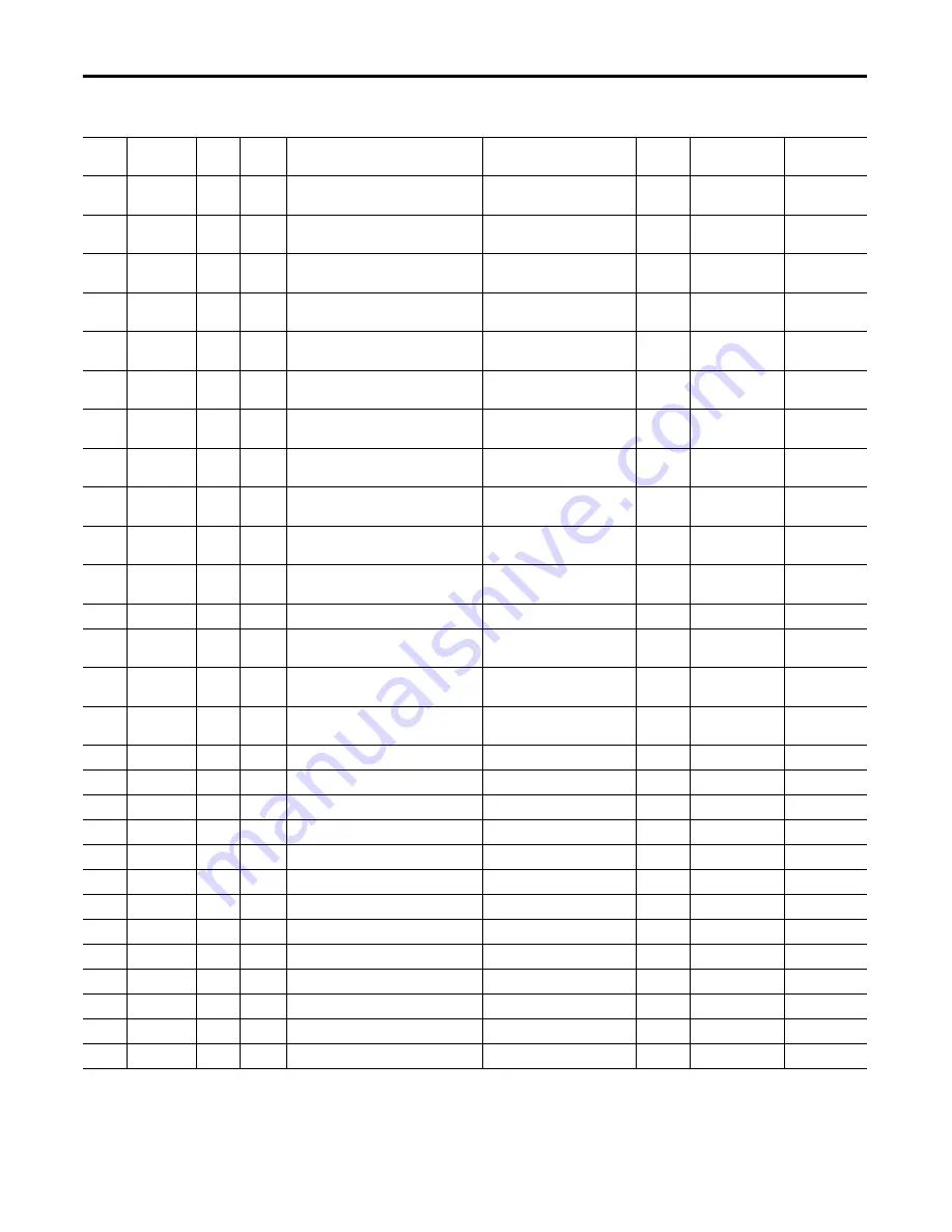 Allen-Bradley 1407-CGCM-DLR User Manual Download Page 162