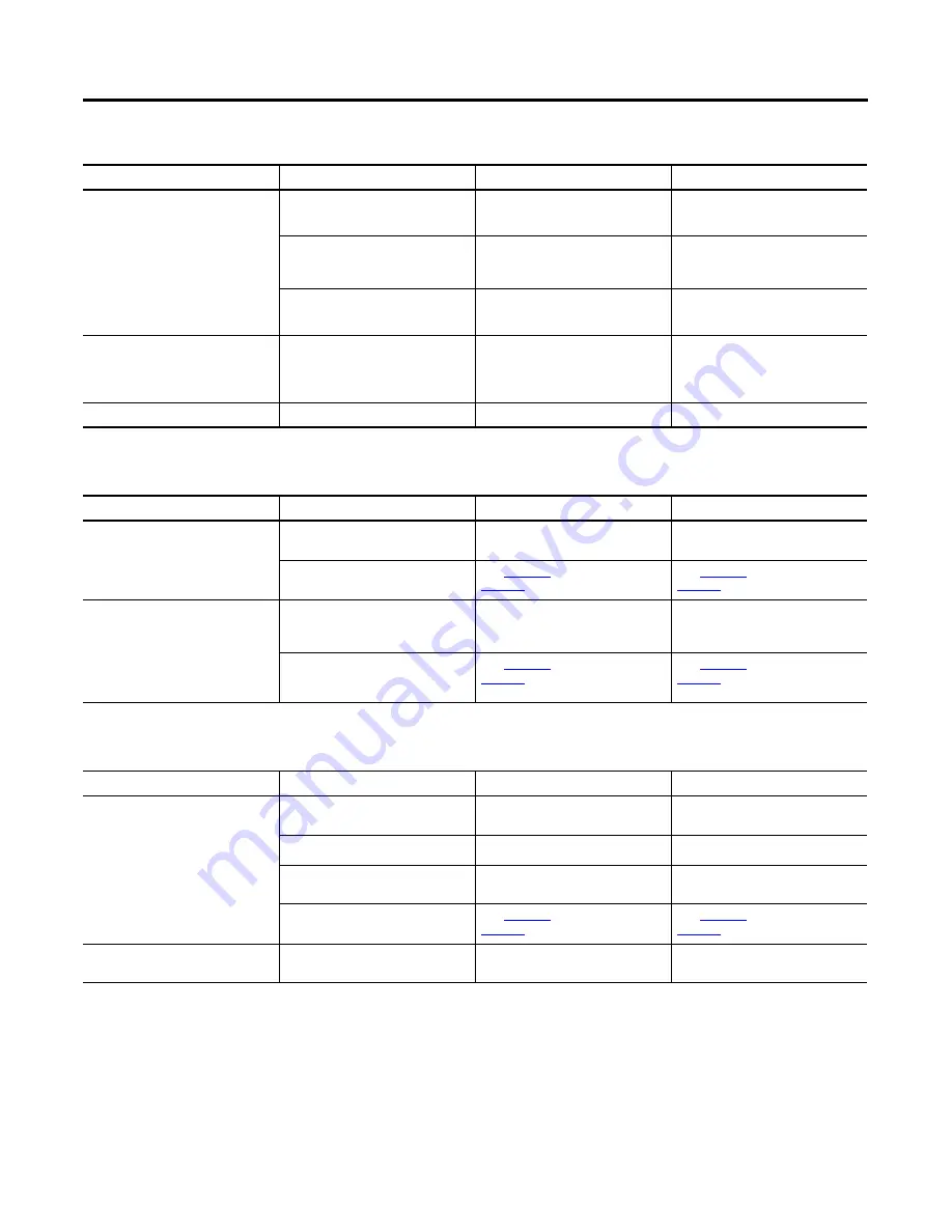 Allen-Bradley 1407-CGCM-DLR User Manual Download Page 169