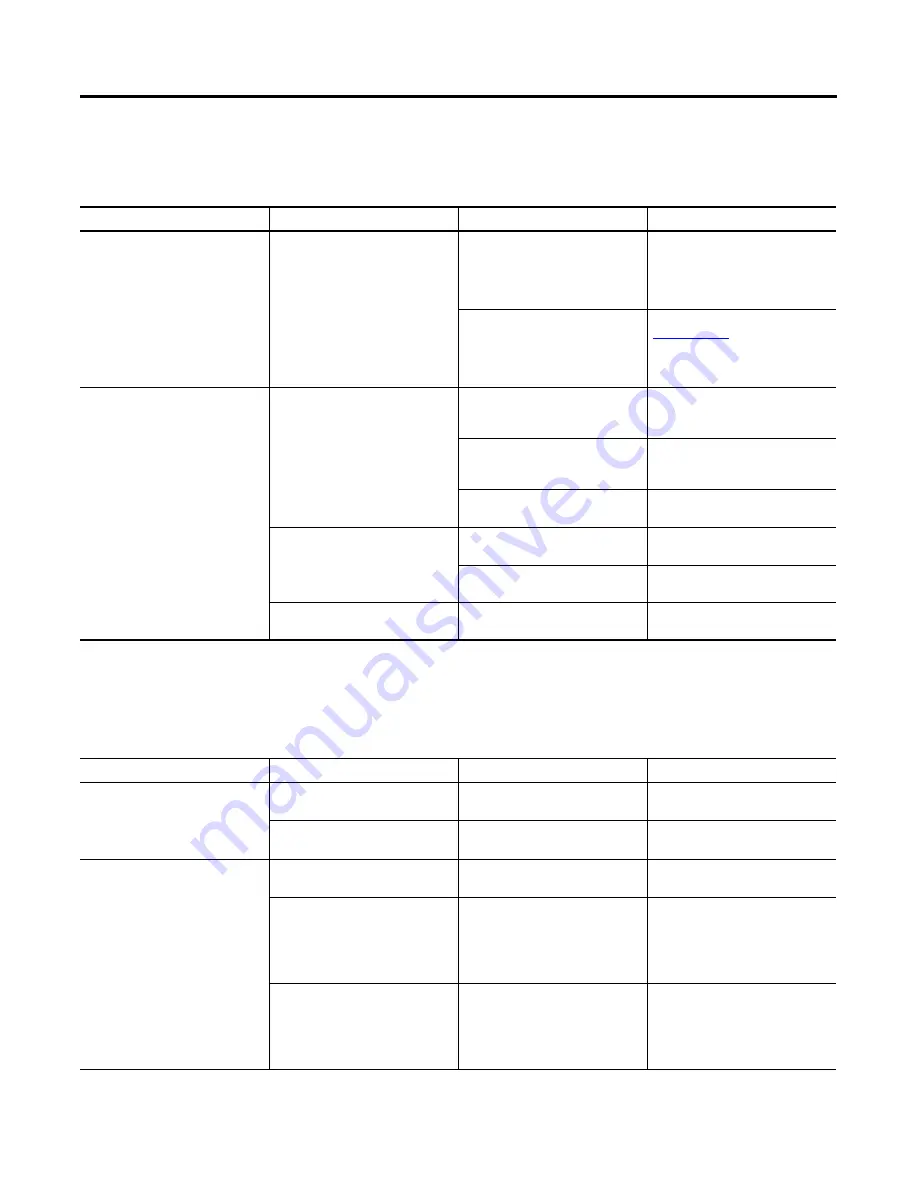 Allen-Bradley 1407-CGCM-DLR User Manual Download Page 175