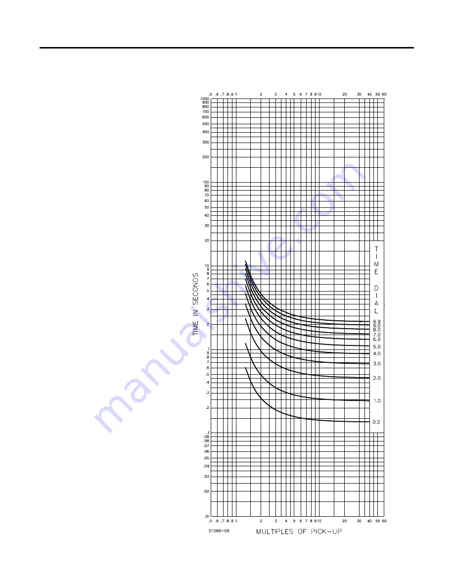 Allen-Bradley 1407-CGCM-DLR User Manual Download Page 185