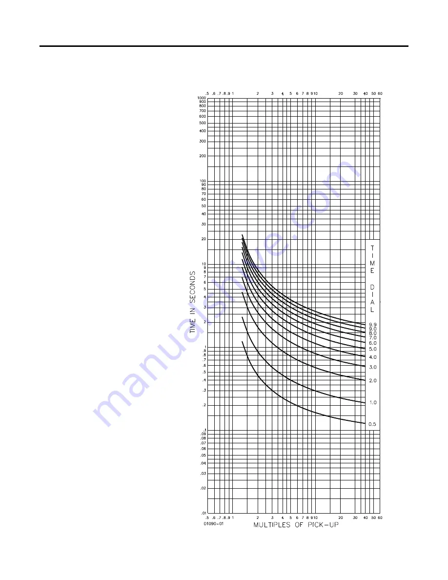 Allen-Bradley 1407-CGCM-DLR User Manual Download Page 186