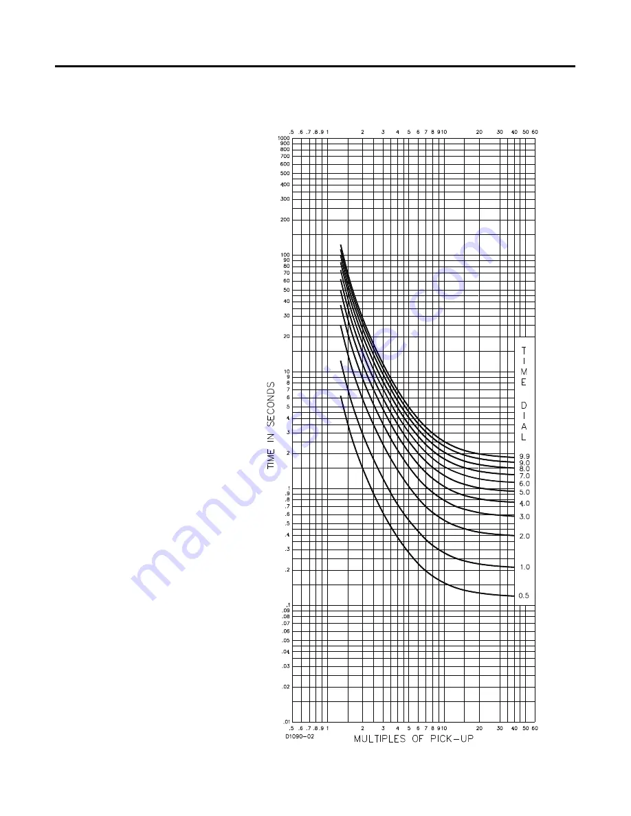 Allen-Bradley 1407-CGCM-DLR User Manual Download Page 187