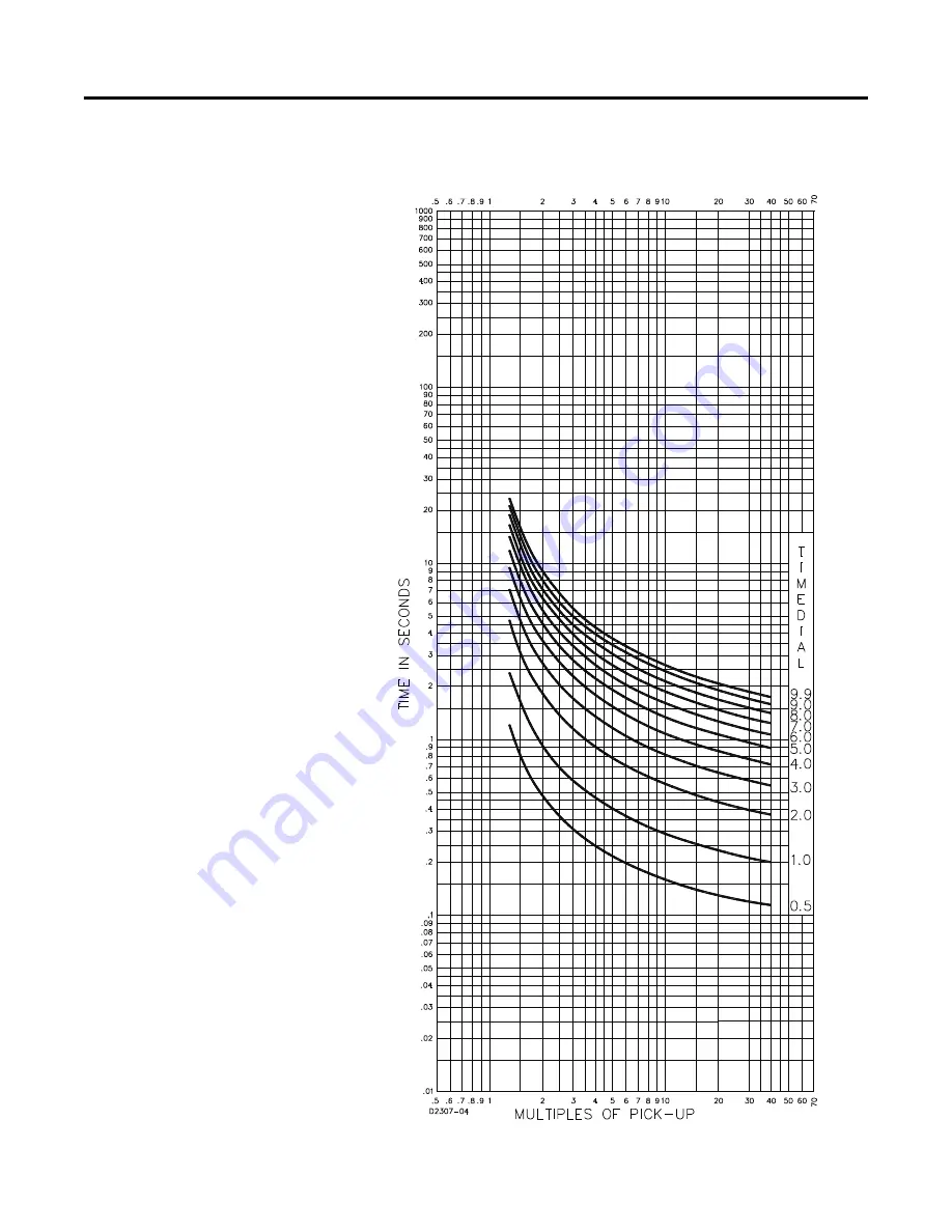 Allen-Bradley 1407-CGCM-DLR User Manual Download Page 188