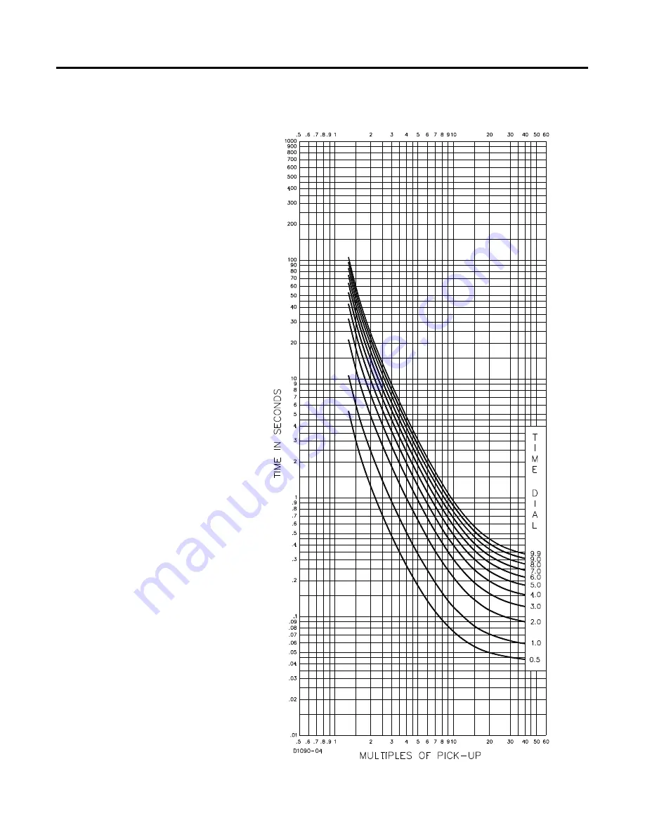 Allen-Bradley 1407-CGCM-DLR User Manual Download Page 191