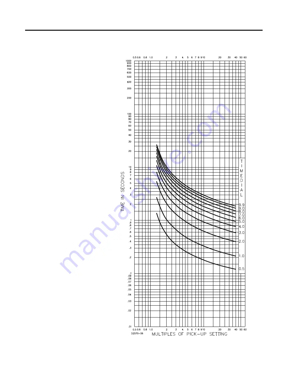 Allen-Bradley 1407-CGCM-DLR User Manual Download Page 193