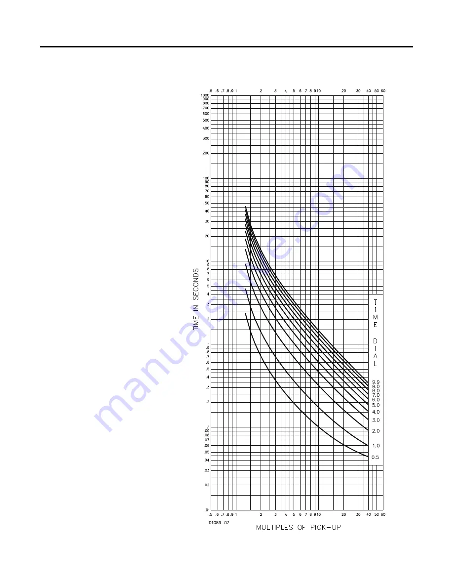 Allen-Bradley 1407-CGCM-DLR User Manual Download Page 194