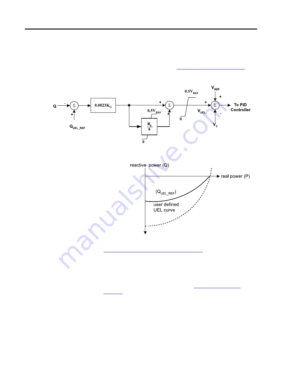 Allen-Bradley 1407-CGCM-DLR User Manual Download Page 200