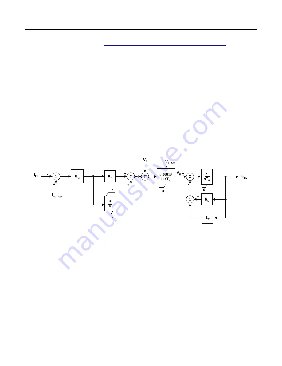 Allen-Bradley 1407-CGCM-DLR User Manual Download Page 203