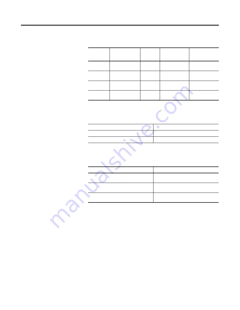 Allen-Bradley 1407-CGCM-DLR User Manual Download Page 211