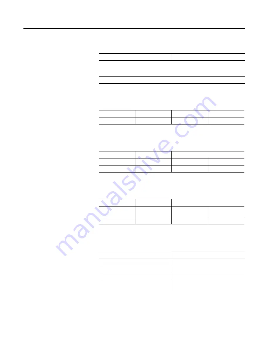 Allen-Bradley 1407-CGCM-DLR User Manual Download Page 215