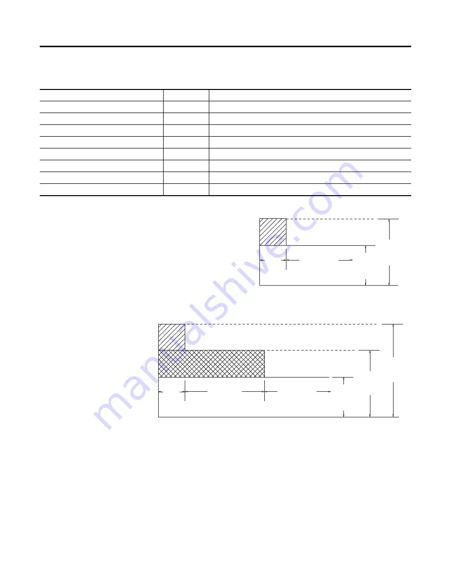 Allen-Bradley 1407-CGCM-DLR User Manual Download Page 250