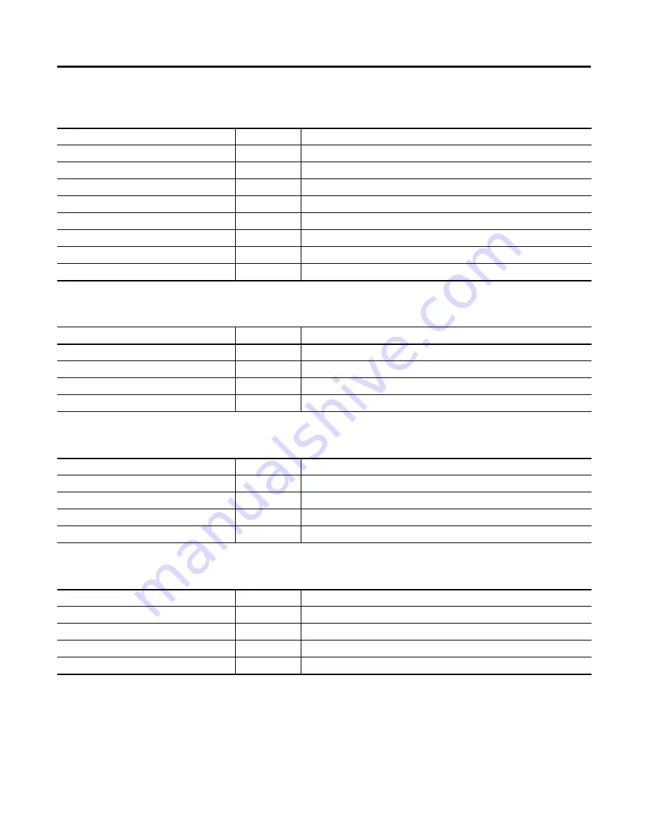 Allen-Bradley 1407-CGCM-DLR User Manual Download Page 254