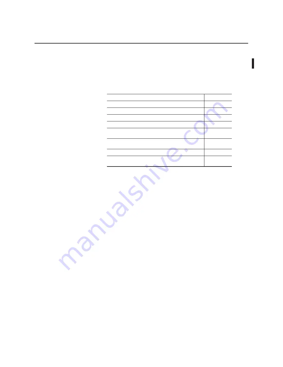 Allen-Bradley 1407-CGCM User Manual Download Page 3