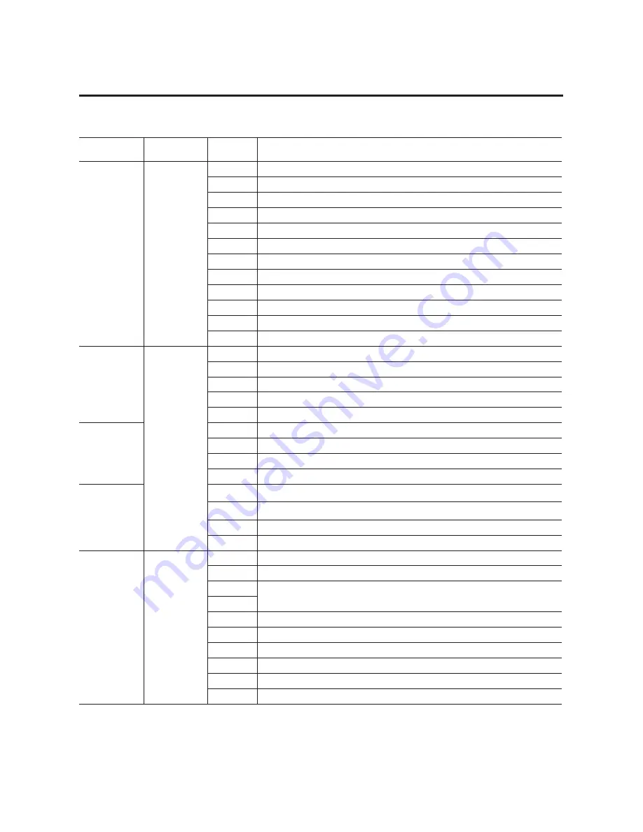 Allen-Bradley 1407-CGCM User Manual Download Page 16