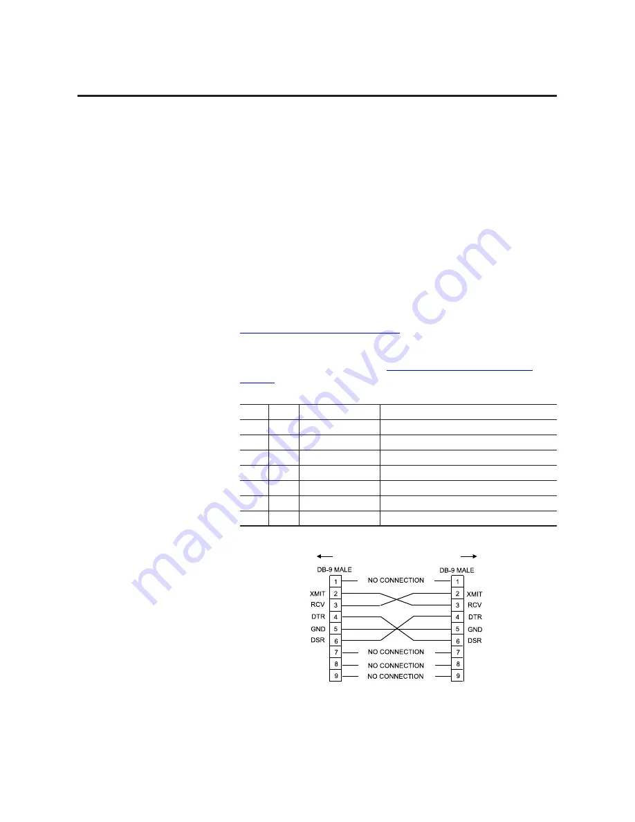 Allen-Bradley 1407-CGCM Скачать руководство пользователя страница 35