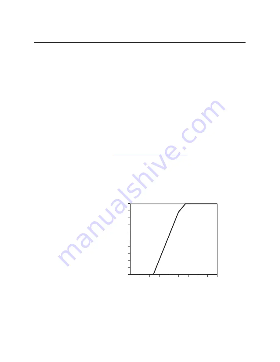 Allen-Bradley 1407-CGCM User Manual Download Page 51