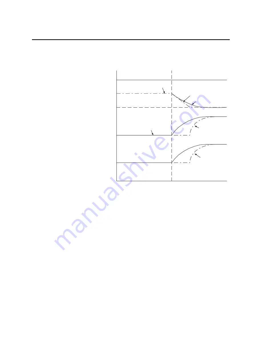 Allen-Bradley 1407-CGCM User Manual Download Page 95