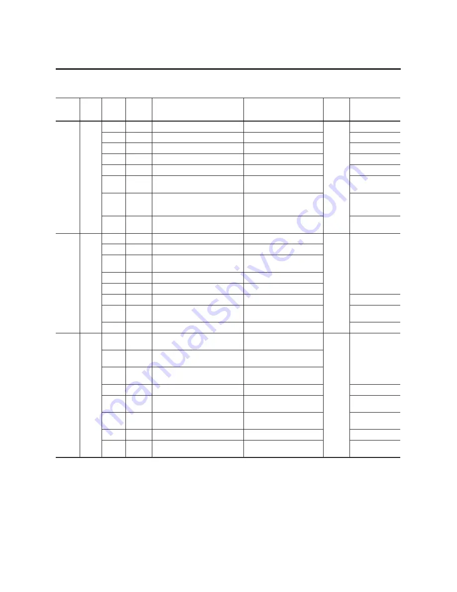 Allen-Bradley 1407-CGCM User Manual Download Page 139