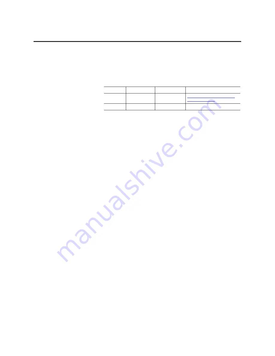 Allen-Bradley 1407-CGCM User Manual Download Page 141