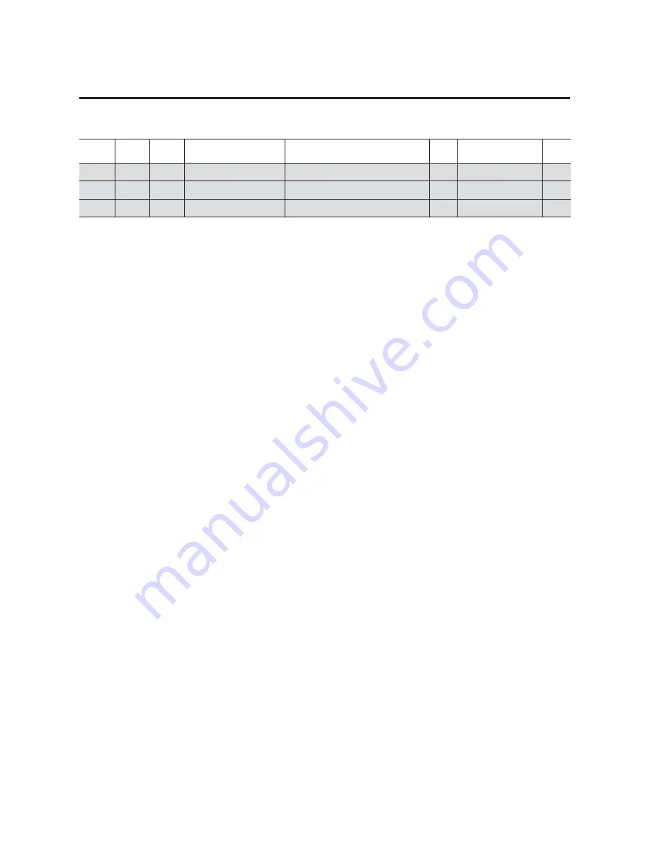 Allen-Bradley 1407-CGCM User Manual Download Page 145